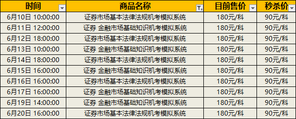 證券機(jī)考秒殺