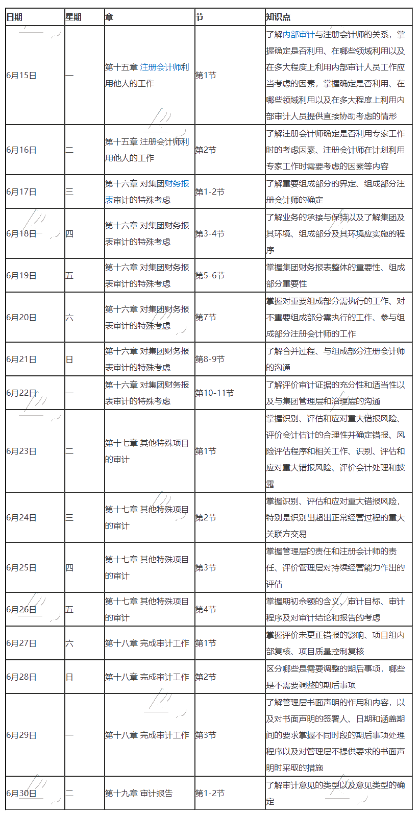 【跟上進(jìn)度】2020年注冊(cè)會(huì)計(jì)師6月（下）學(xué)習(xí)日歷來啦！