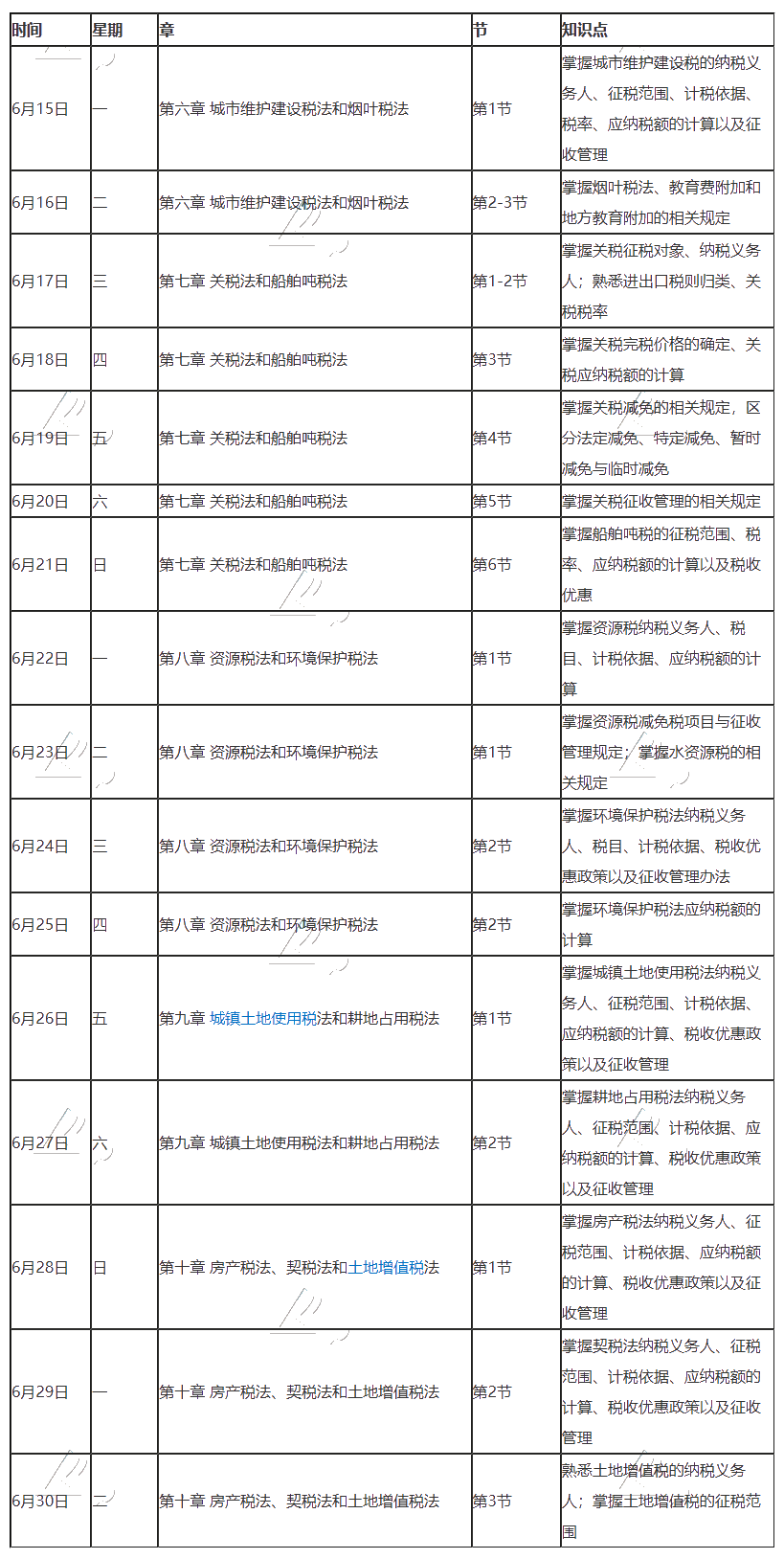 【跟上進(jìn)度】2020年注冊(cè)會(huì)計(jì)師6月（下）學(xué)習(xí)日歷來啦！