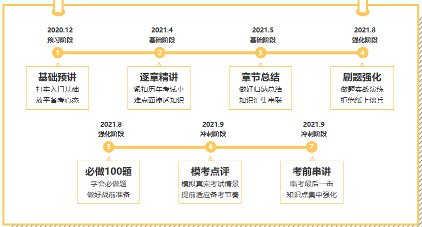 C位奪魁班讓人笑到顫抖的沙雕短視頻：豆狗公司？金融資產(chǎn)黑化？