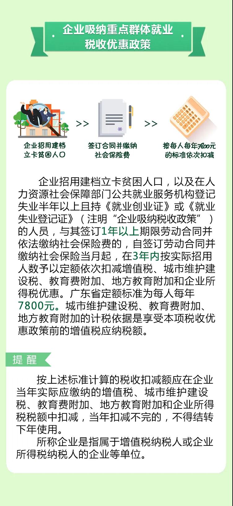 @2020屆高校畢業(yè)生，你們的優(yōu)惠福利大禮包來啦！