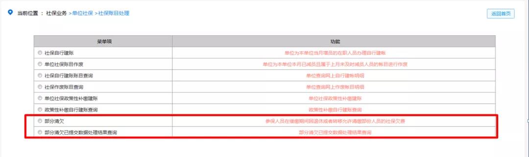 社保費緩繳期間遇上員工退休怎么辦？