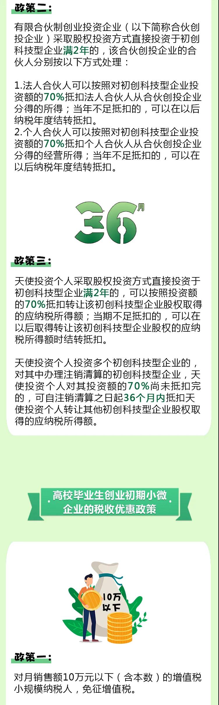 @2020屆高校畢業(yè)生，你們的優(yōu)惠福利大禮包來啦！