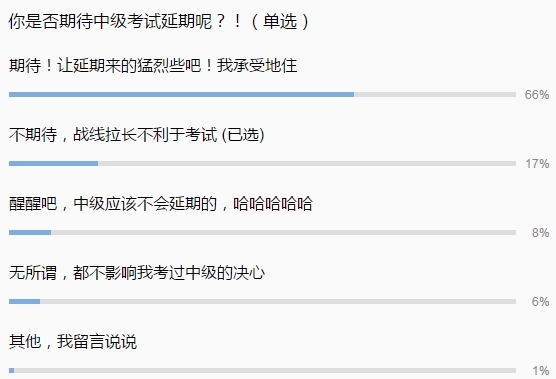 中級考試延期？與中級會計同期考試的它宣布延期！你慌了嗎？