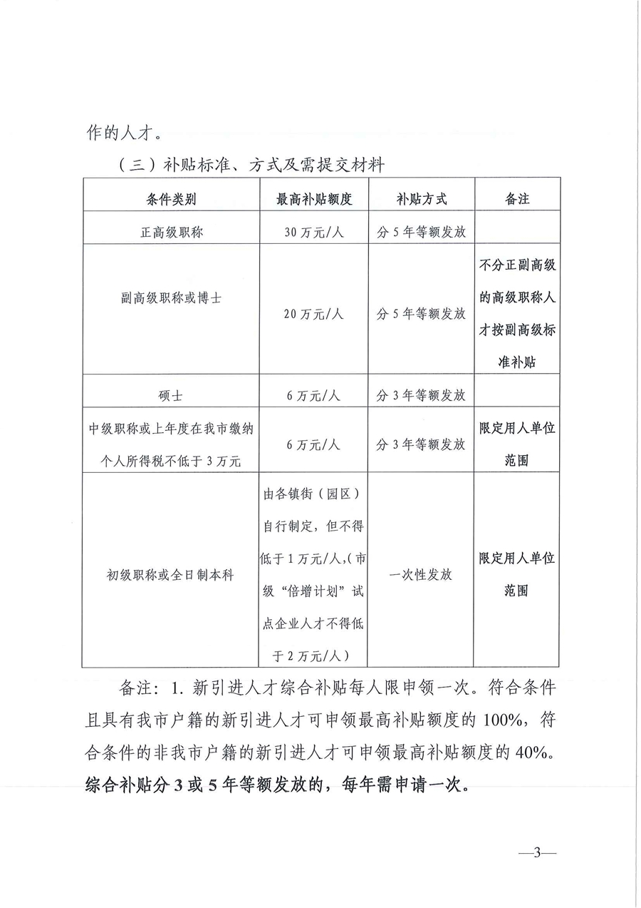 通知！廣東東莞持有高級(jí)會(huì)計(jì)職稱證書可獲20萬元補(bǔ)貼？！