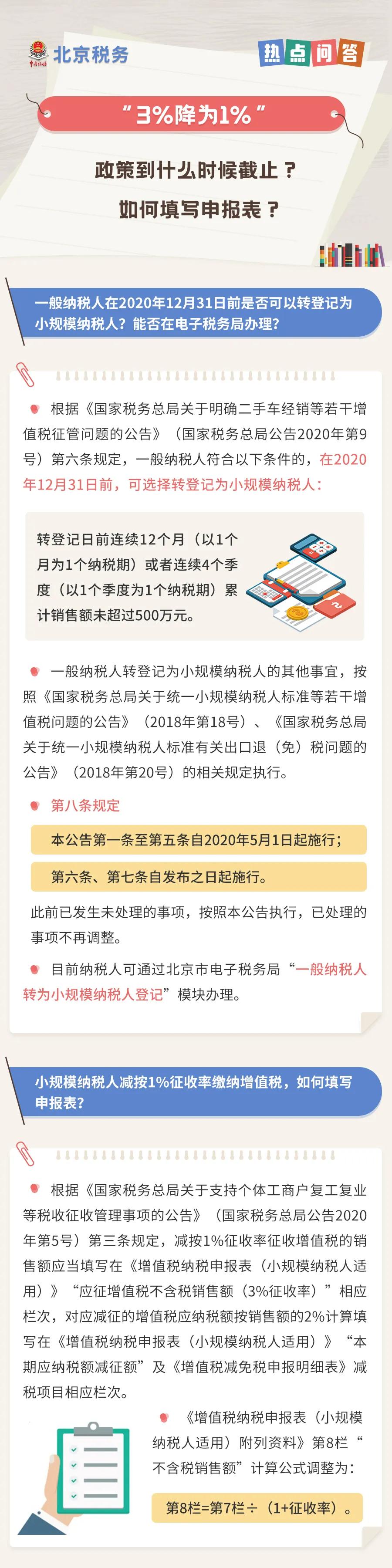 “3%降為1%”政策到什么時(shí)候截止？如何填寫申報(bào)表？