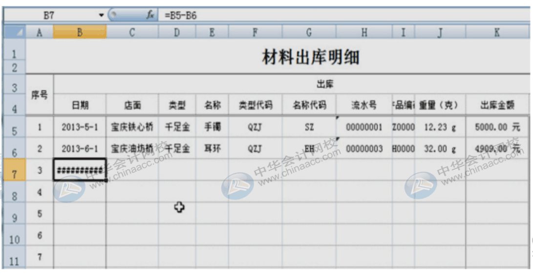 【干貨】Excel公式和函數(shù)常見的錯(cuò)誤解析