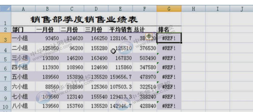 【干貨】Excel公式和函數(shù)常見的錯(cuò)誤解析