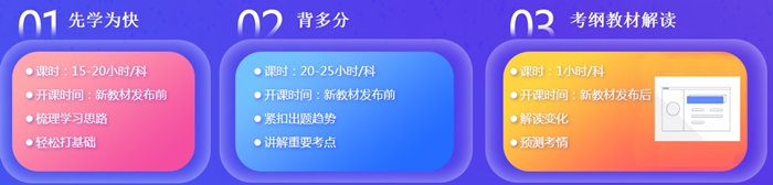 2021中級會計(jì)職稱好課1折開搶！每天不到1毛錢！