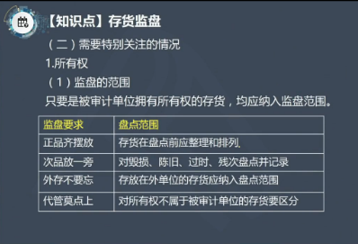 【微課】注會審計(jì)徐永濤老師：存貨監(jiān)盤需要特殊關(guān)注的情況之所有權(quán)