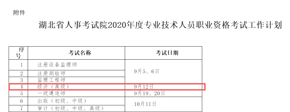 確定：湖北高級經(jīng)濟師考試實行全國統(tǒng)考！考試時間已定！