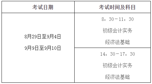 江蘇揚(yáng)州2020年高級會計師考試時間調(diào)整通知