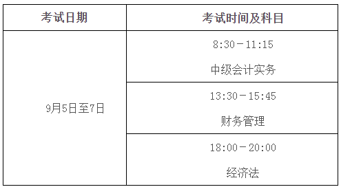 江蘇揚(yáng)州2020年高級會計師考試時間調(diào)整通知