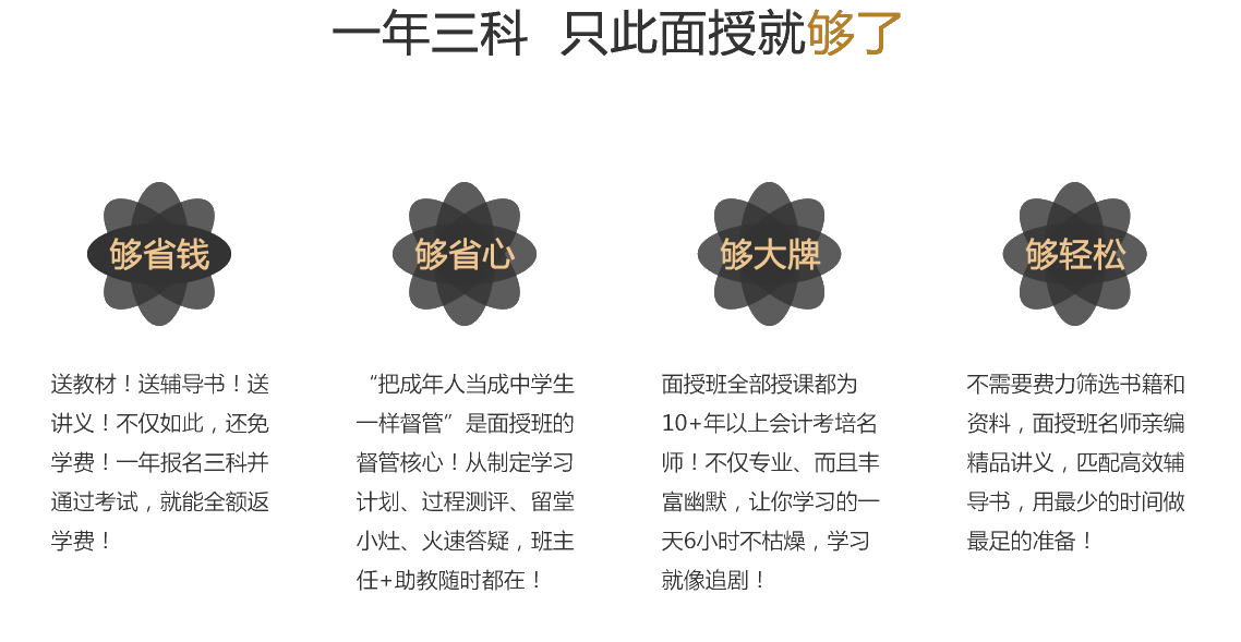 揭開中級會計職稱輔導(dǎo) 新考期面授班教學(xué)的面紗！