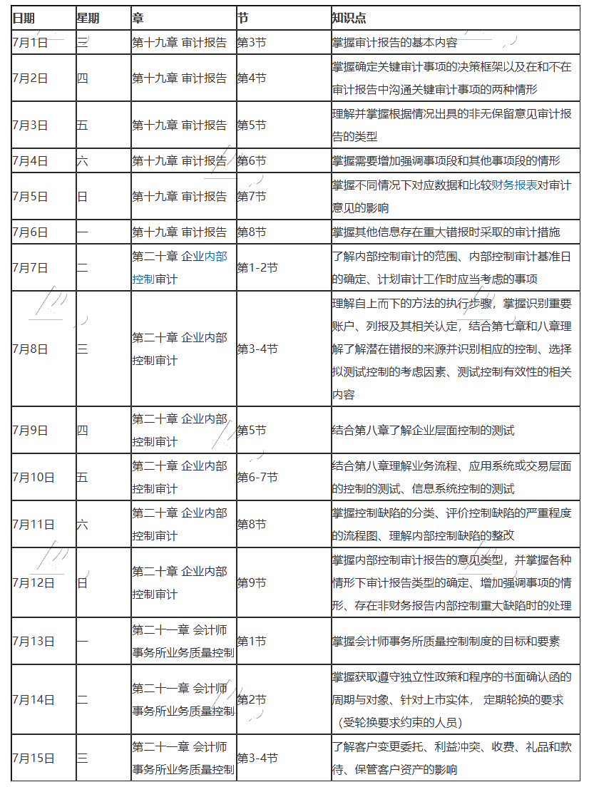 【建議收藏】2020年注冊(cè)會(huì)計(jì)師7月（上）學(xué)習(xí)日歷來(lái)啦！