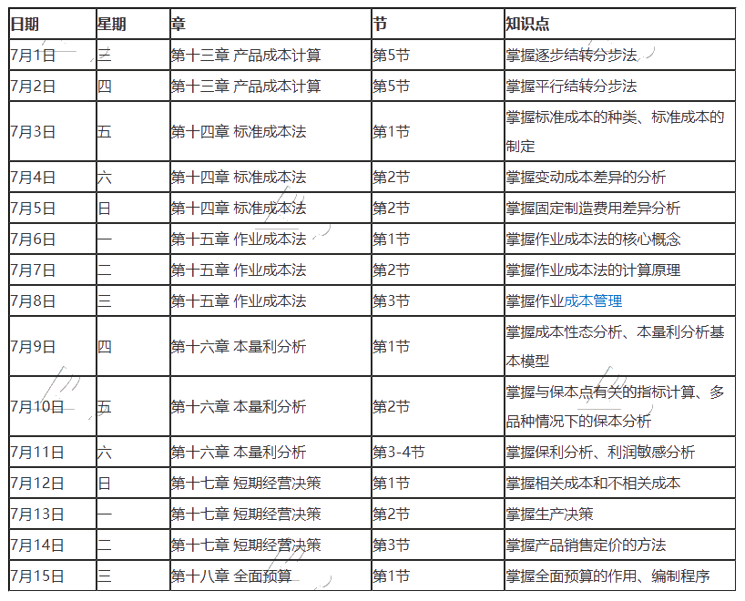 【建議收藏】2020年注冊(cè)會(huì)計(jì)師7月（上）學(xué)習(xí)日歷來(lái)啦！