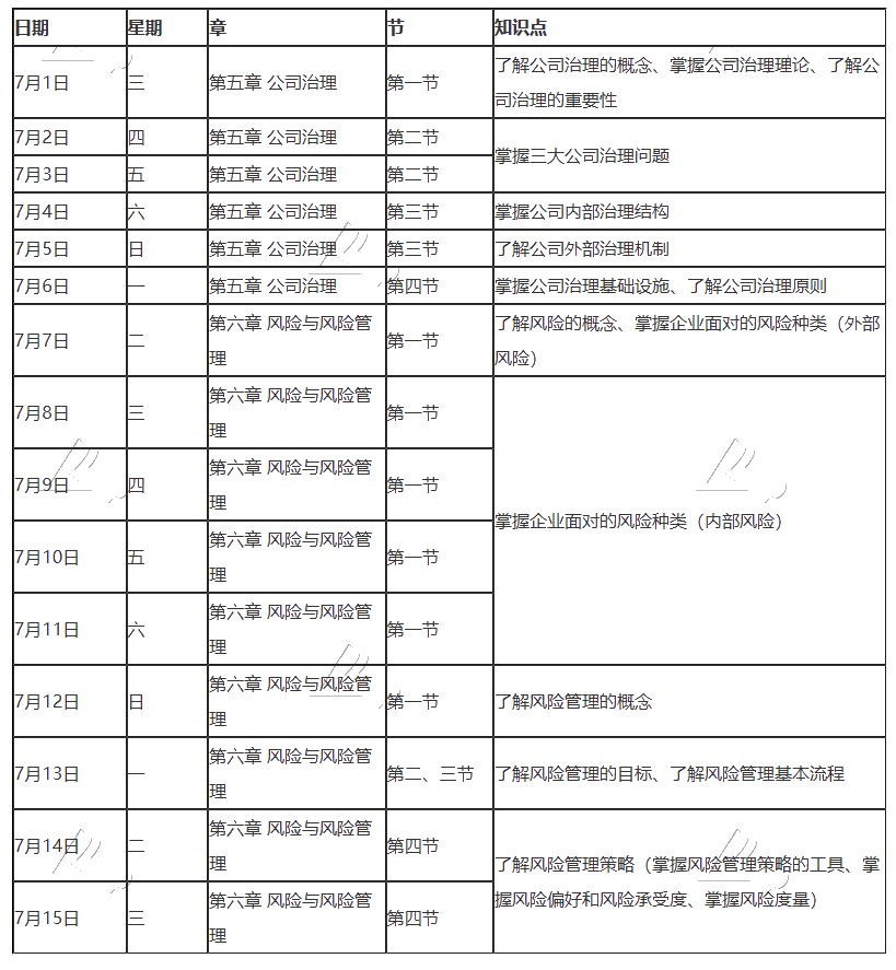 【建議收藏】2020年注冊(cè)會(huì)計(jì)師7月（上）學(xué)習(xí)日歷來(lái)啦！