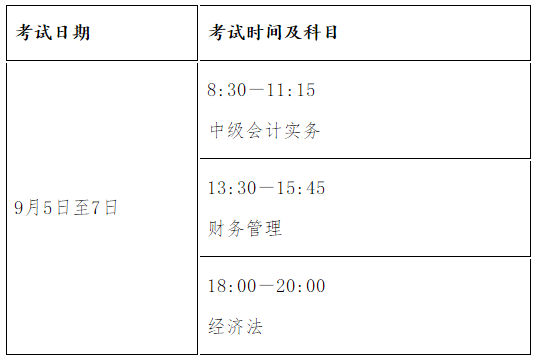 山東濟(jì)南調(diào)整2020年高級(jí)會(huì)計(jì)師考試時(shí)間通知！