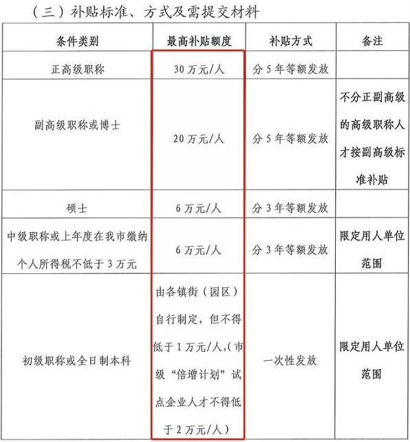 恭喜！拿著高級會計職稱證書可以直接兌現(xiàn)金花？