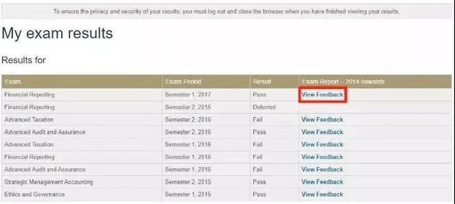 CPA S1考試成績即將公布！成績查詢攻略來啦