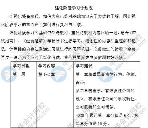 端午假期來襲！這份中級會計經(jīng)濟法強化階段計劃表 助你彎道超車~