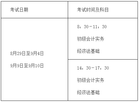 遼寧營(yíng)口調(diào)整2020年高級(jí)會(huì)計(jì)師考試考務(wù)日程安排的通知 