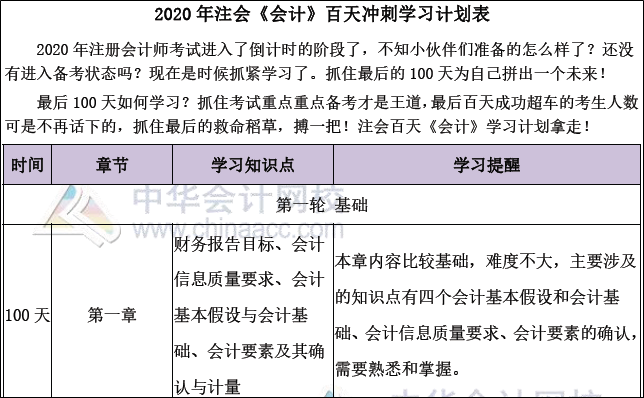 「注會百天」你入群我送禮！乘風(fēng)破浪去備考 披荊斬棘拿高分！