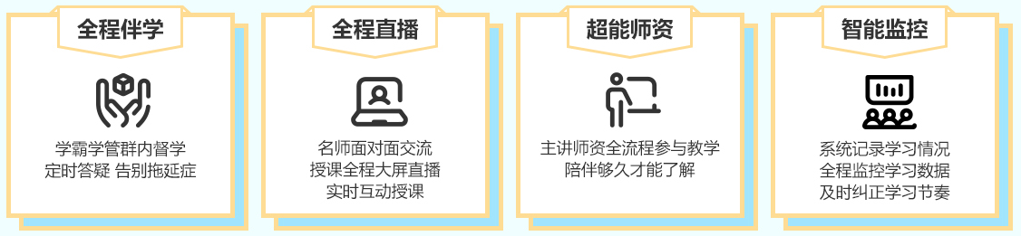 2020年注會C位沖刺密卷班正式來襲，助你快速提高分！