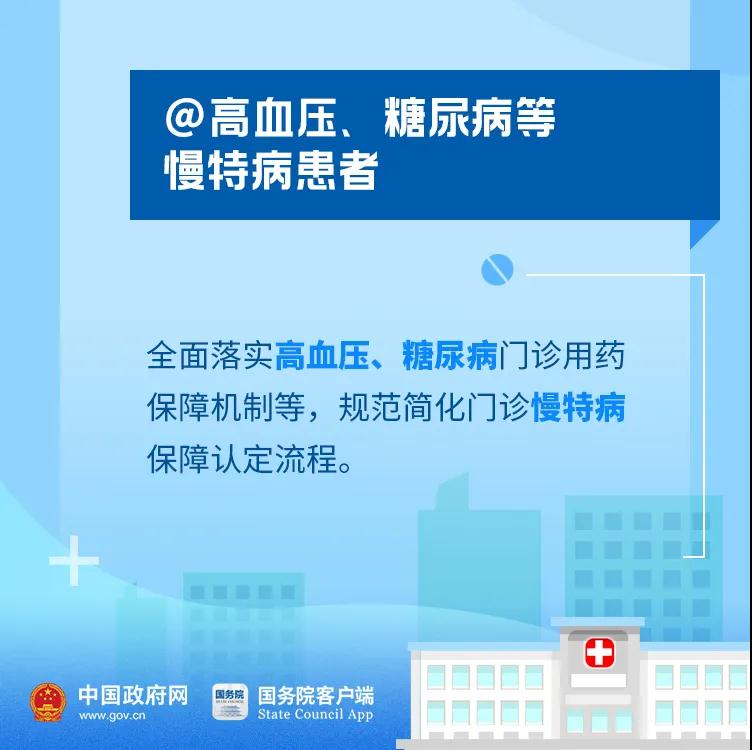 好消息！今年你的醫(yī)保有這些新變化！