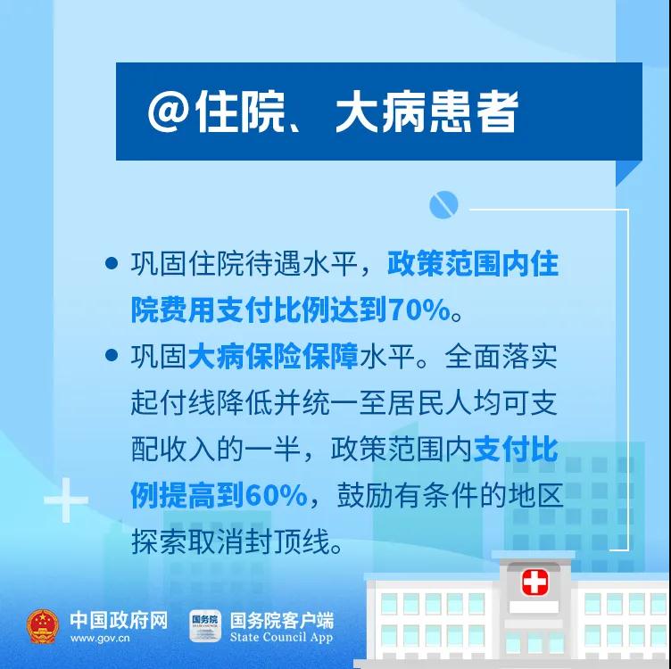 好消息！今年你的醫(yī)保有這些新變化！