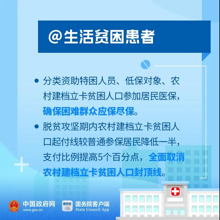 好消息！今年你的醫(yī)保有這些新變化！