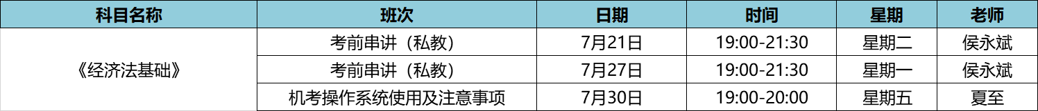 經(jīng)濟法基礎(chǔ)私教7月課表