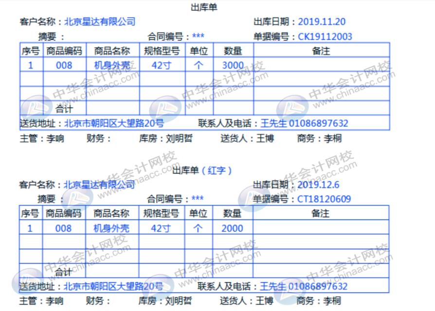 企業(yè)發(fā)生一筆銷售退貨，會計該怎么做賬務(wù)處理？