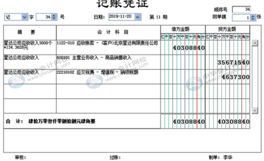 企業(yè)發(fā)生一筆銷售退貨，會計該怎么做賬務(wù)處理？