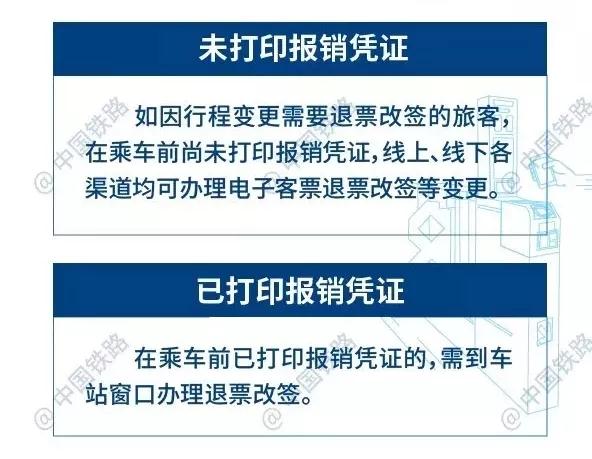 普速鐵路電子客票來啦！差旅費報銷有新變化！