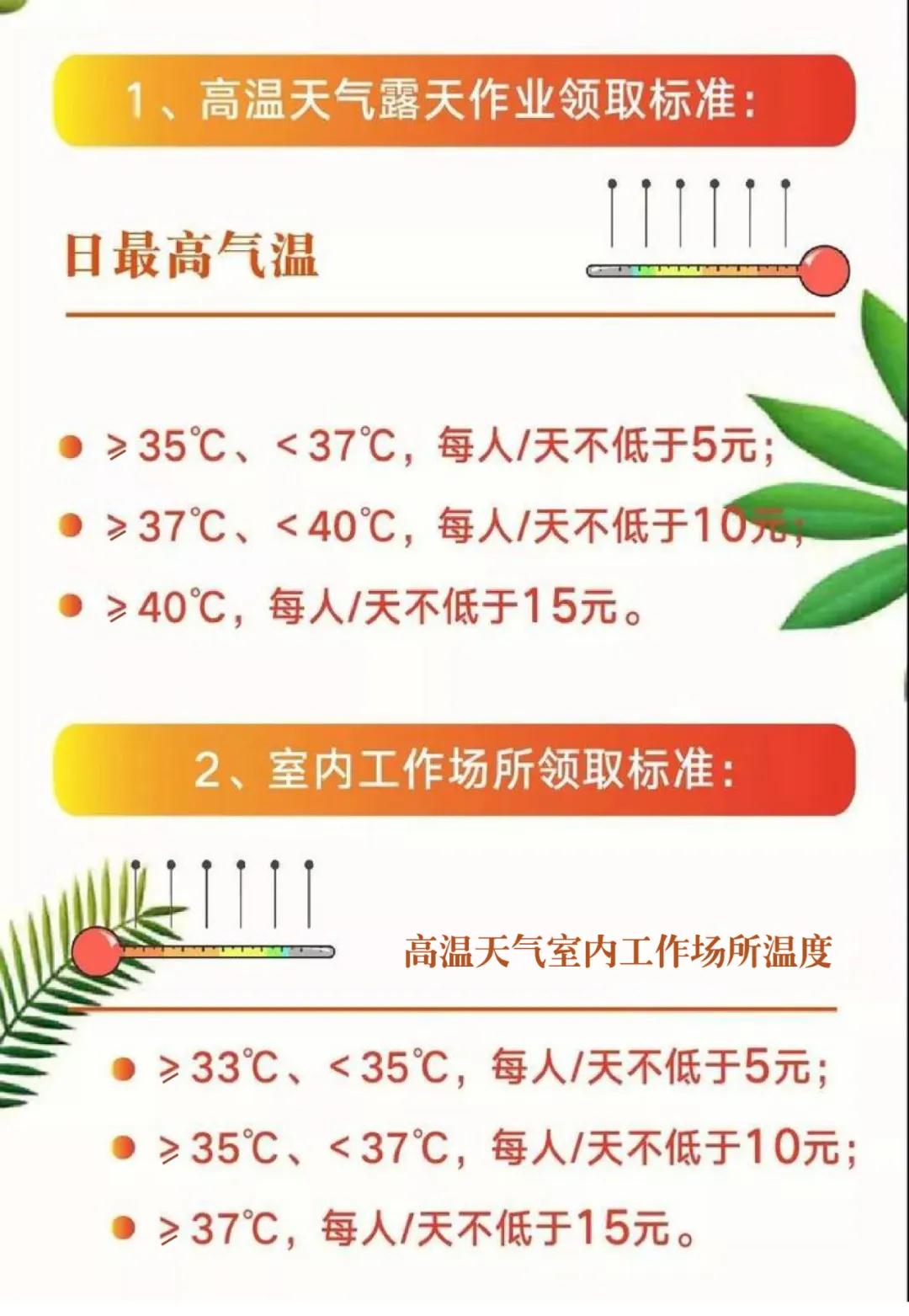 【劃重點(diǎn)】所有人注意啦，近期你可能會(huì)多一項(xiàng)收入！注意查收~