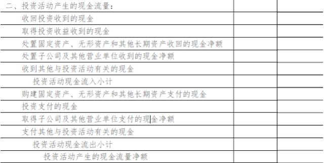 現(xiàn)金流量表的填報說明