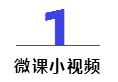 [微課]注會《戰(zhàn)略》李志剛老師：紅海和藍(lán)海戰(zhàn)略比較