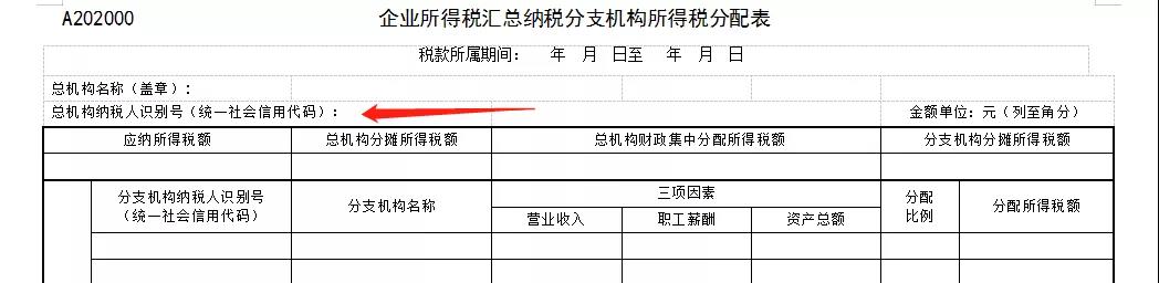 企業(yè)所得稅預(yù)繳納稅申報(bào)表調(diào)整