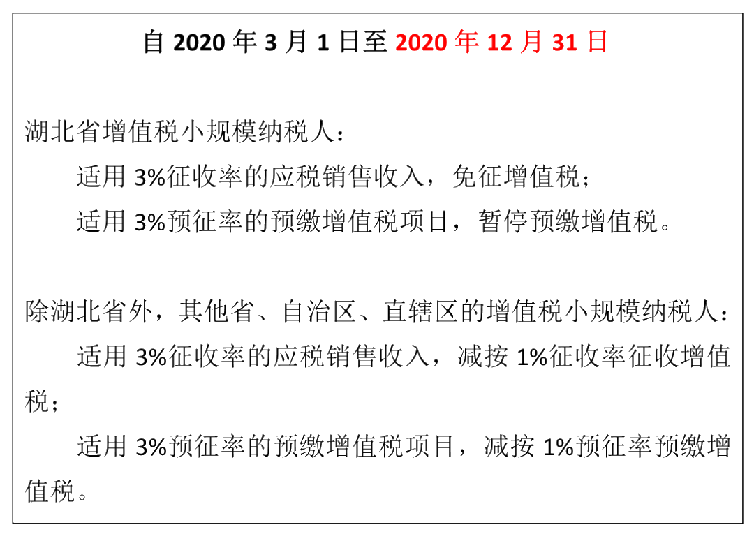 增值稅征收率3%降為1%延長至年底！這些要點需牢記！