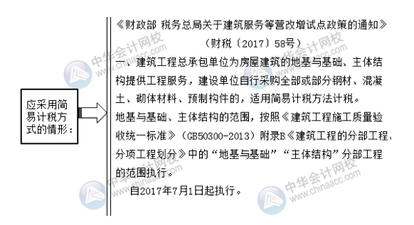 建筑企業(yè)一般計稅與簡易計稅如何選擇？