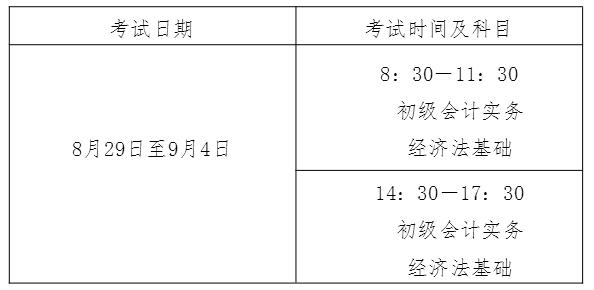 江西新余2020年中級(jí)會(huì)計(jì)考試安排公布！