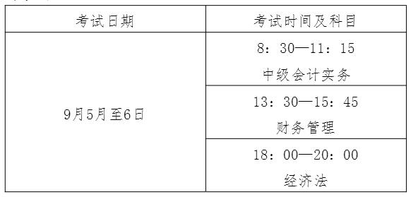 江西新余2020年中級(jí)會(huì)計(jì)考試安排公布！