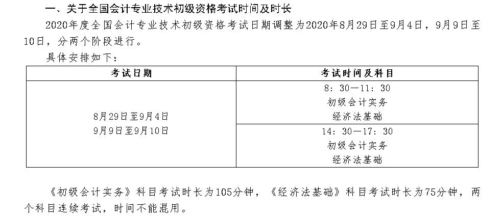 2020年初級會計(jì)考試時間