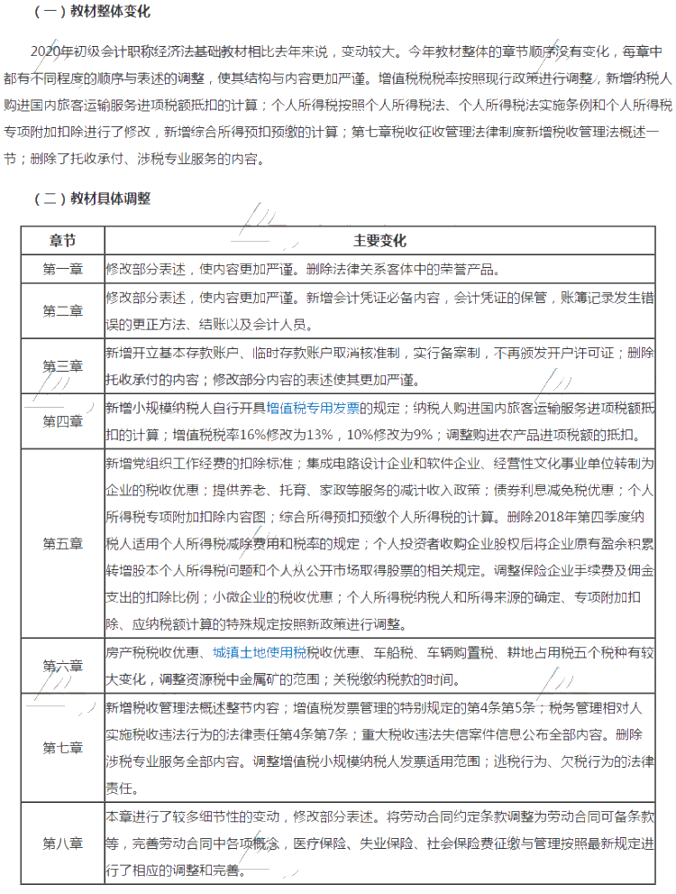 吉林省2020年初級會計考試教材