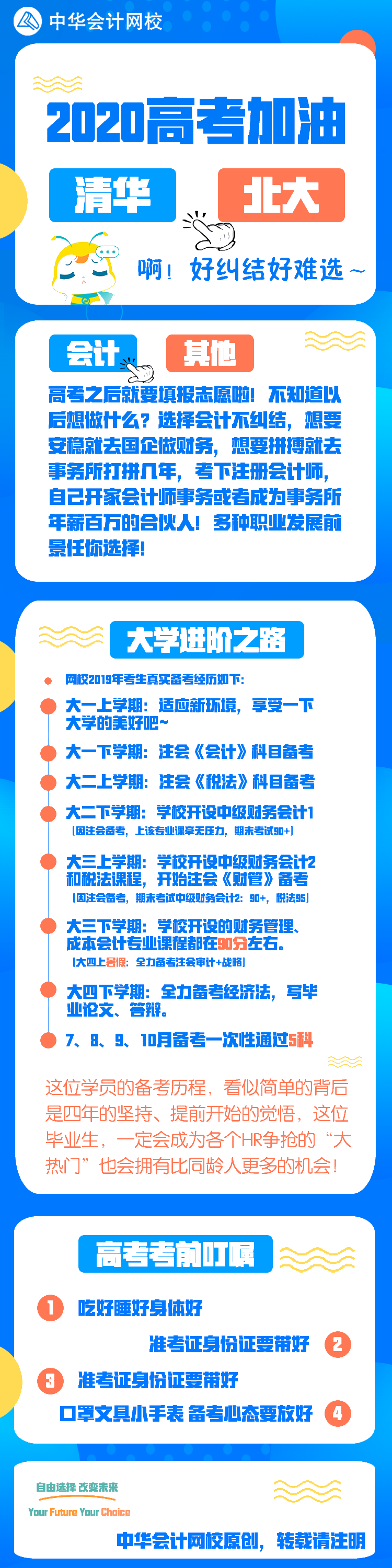 2020高考加油！填志愿的時候選擇什么專業(yè)比較好？