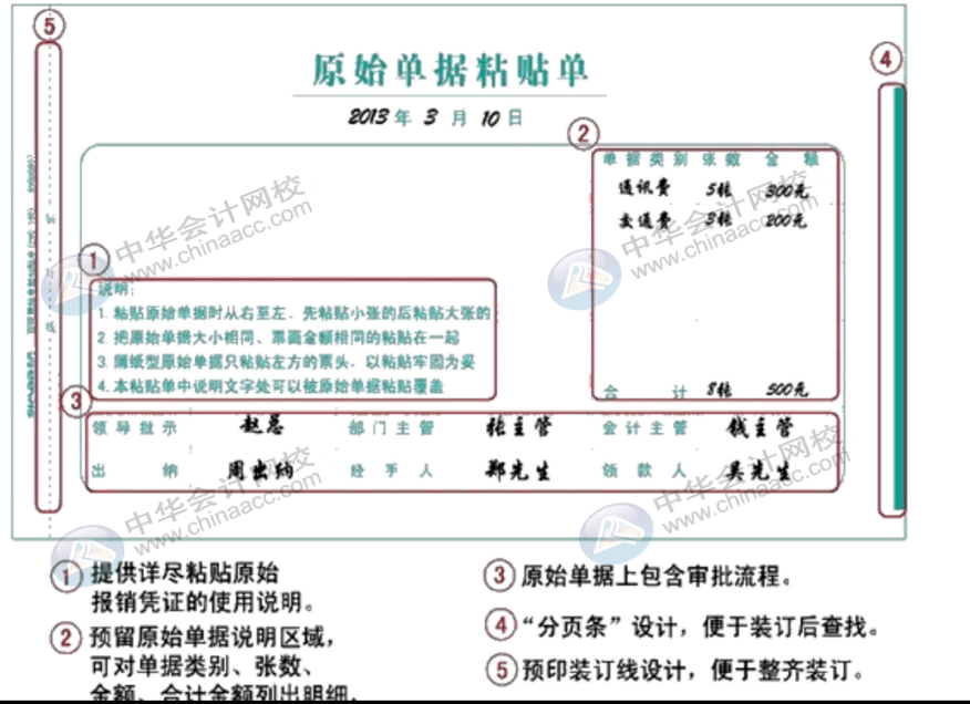 費用報銷時，財務人員應該重點注意哪些事項？