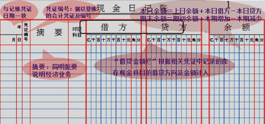 正保會(huì)計(jì)網(wǎng)校