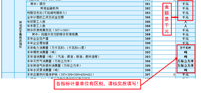 官宣！2020年稅收調(diào)查全面啟動(dòng)，填報(bào)指南看這里！