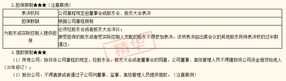 2020注會(huì)經(jīng)濟(jì)法答疑精華：股東會(huì)和股東大會(huì)有什么區(qū)別？